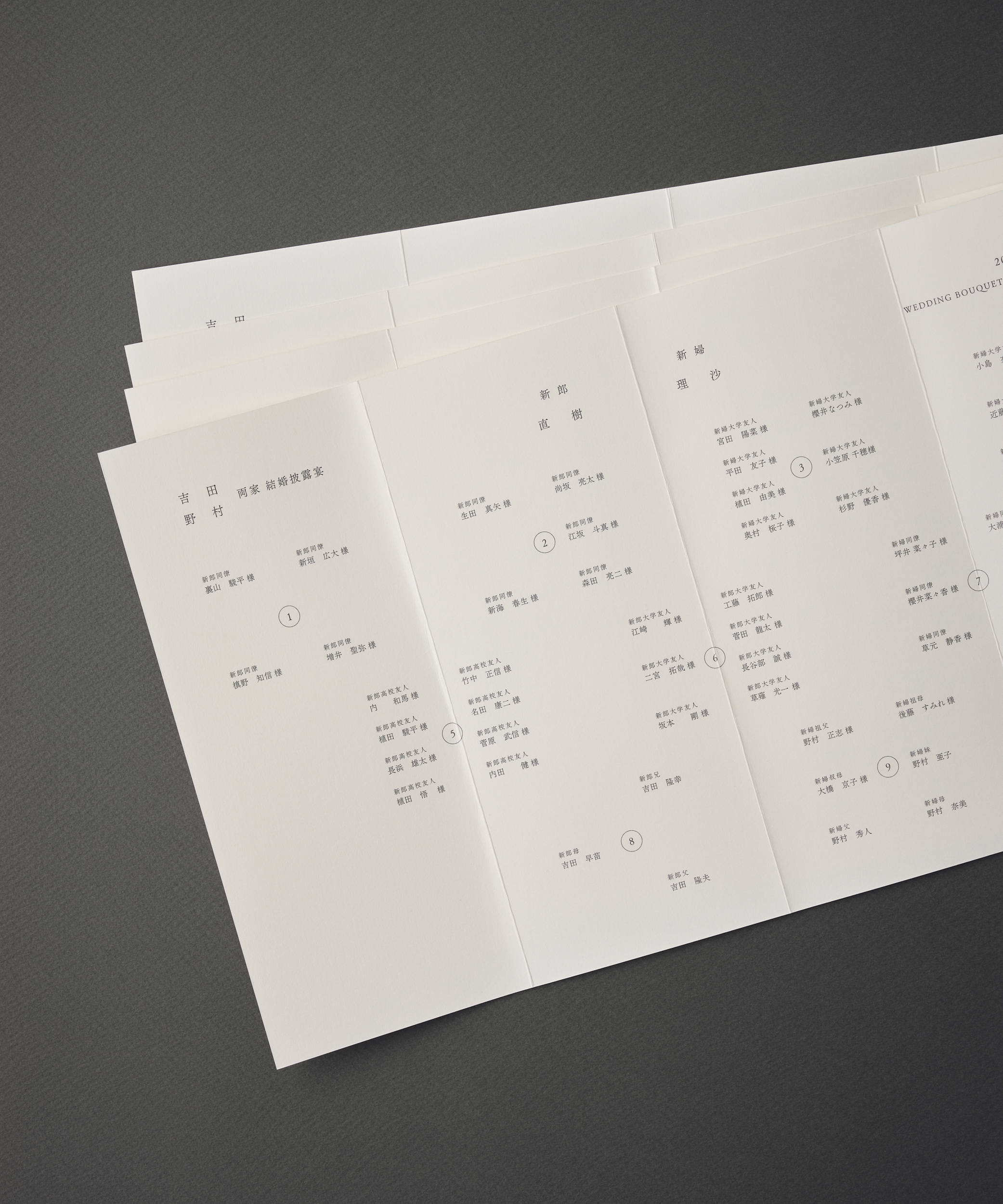 noir blanc / 席次表